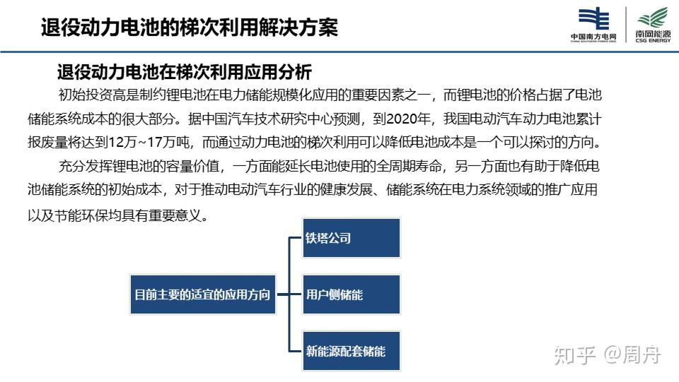 电力系统自动化技术怎么样?