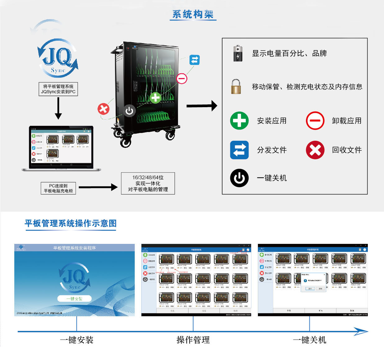 智能饮水机控制系统的研究