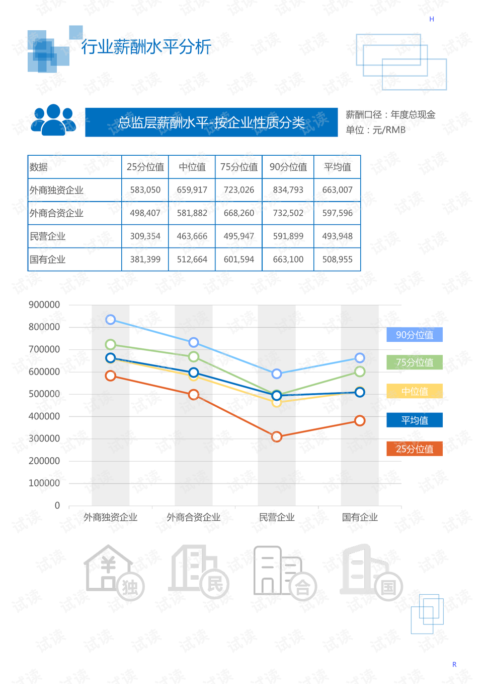 智能婴儿车所属领域及功能特点概述