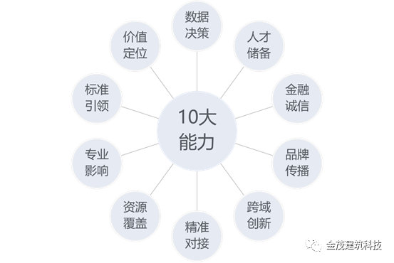 镜头与化纤纺织设备的关系