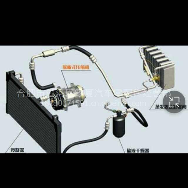 汽车空调配件厂家