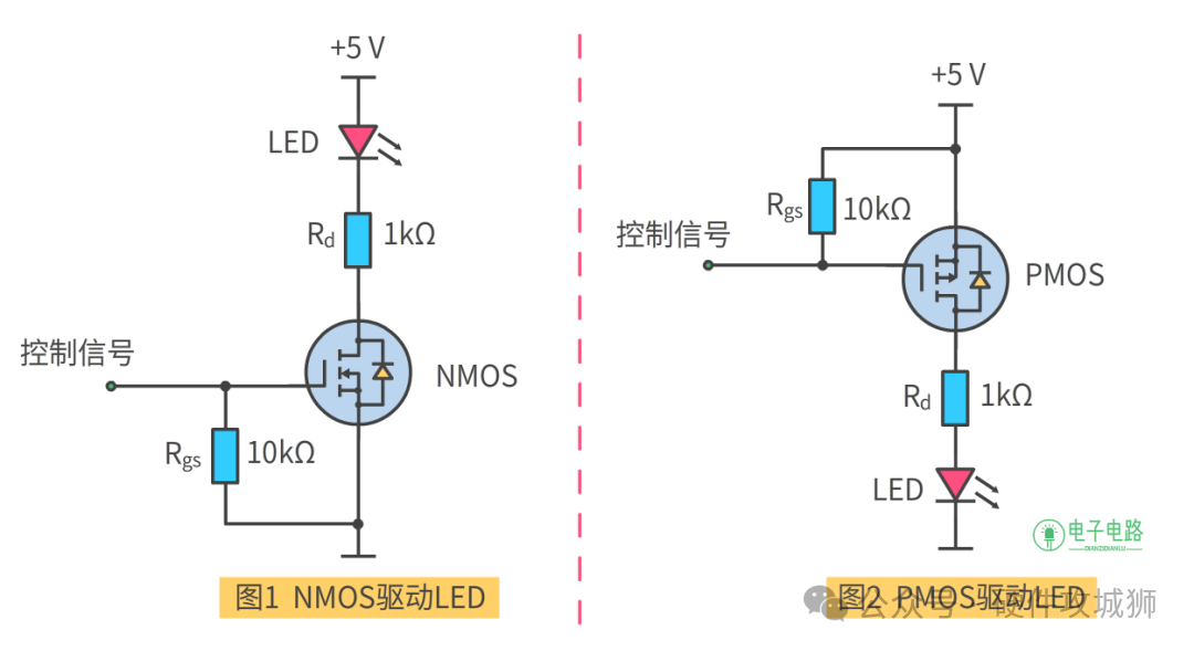 场效应管及其应用相关题目