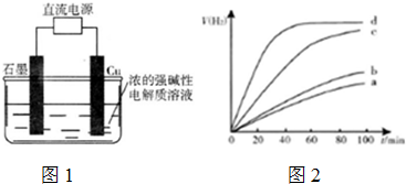 三元催化粉末会对人体有害吗