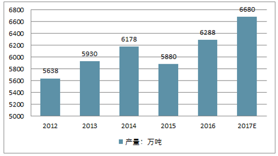 攀岩运动发展现状及其前景展望