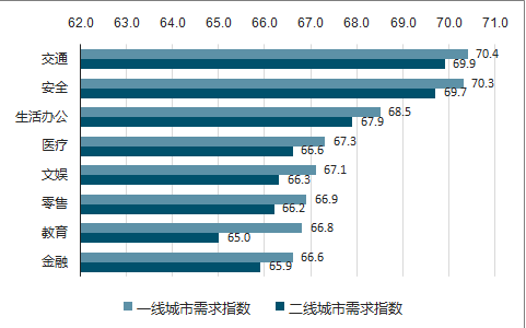 人工智能专业的就业前景与深度探讨