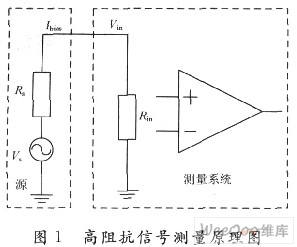 衰减器电路