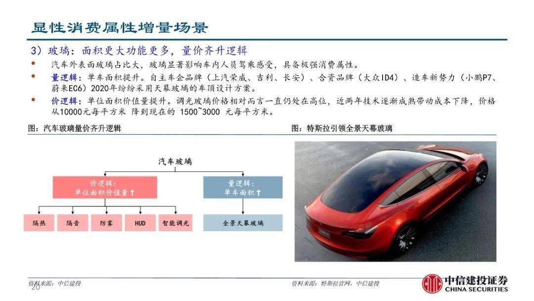 汽车零部件加工怎么样