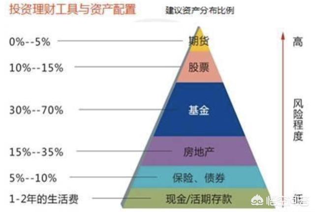 甜味剂混合使用比例