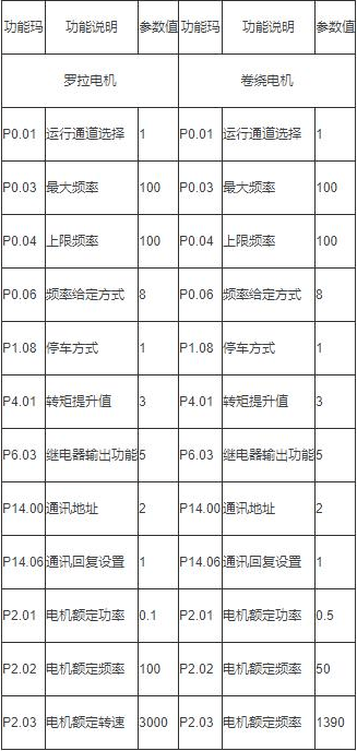 镜片模压工艺