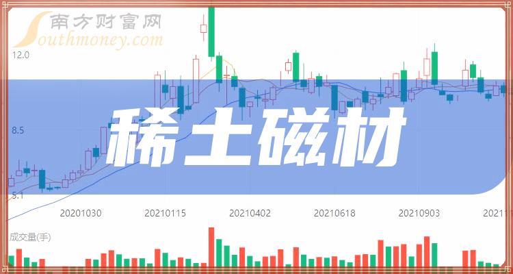 稀土深加工龙头企业