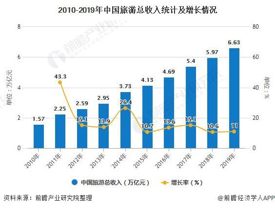 醚类与人工智能专业就业现状