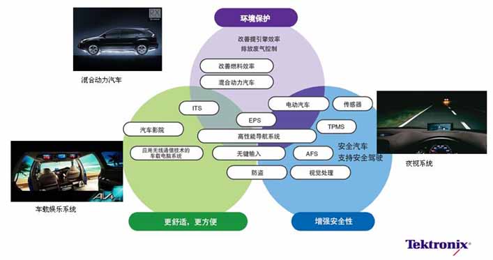 学校智能灯光系统