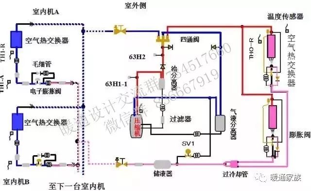 点火器工作原理视频