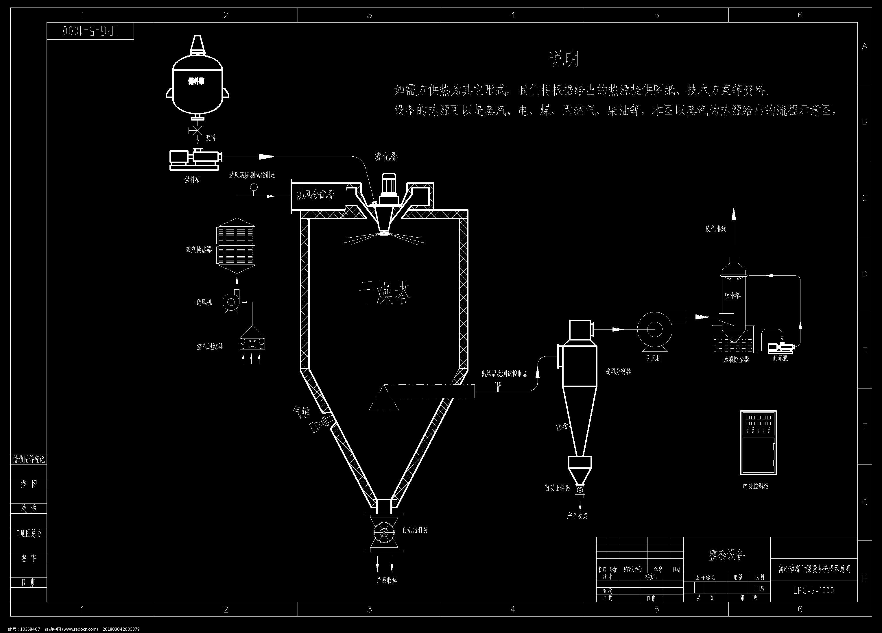 盘式干燥机cad