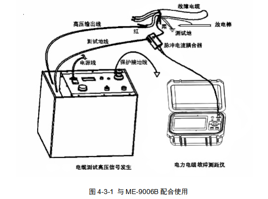 电缆与电缆之间是如何接的