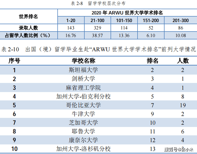 国内做环保设备知名企业