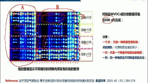 红外线闪光灯，技术原理与应用领域探讨