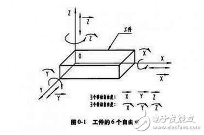 水温变送器，技术原理与应用领域