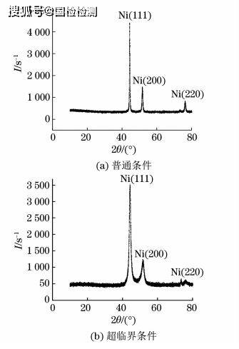 脲醛胶与酚醛胶混合，性能特点、应用及影响分析