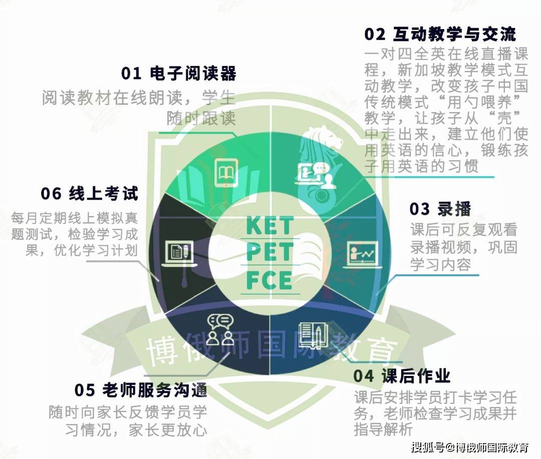 铸造用合金通常选用什么成分的合金?为什么?