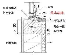 防护墙模具价格