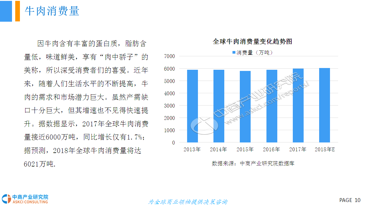 印刷与包装系就业