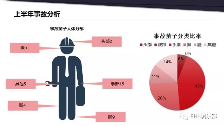 做模具配件生意怎么样