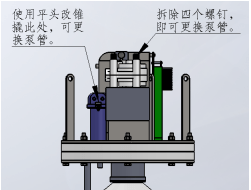 脚踏阀如何更换