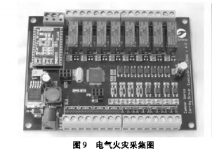 控制板与光缆通信技术的关系