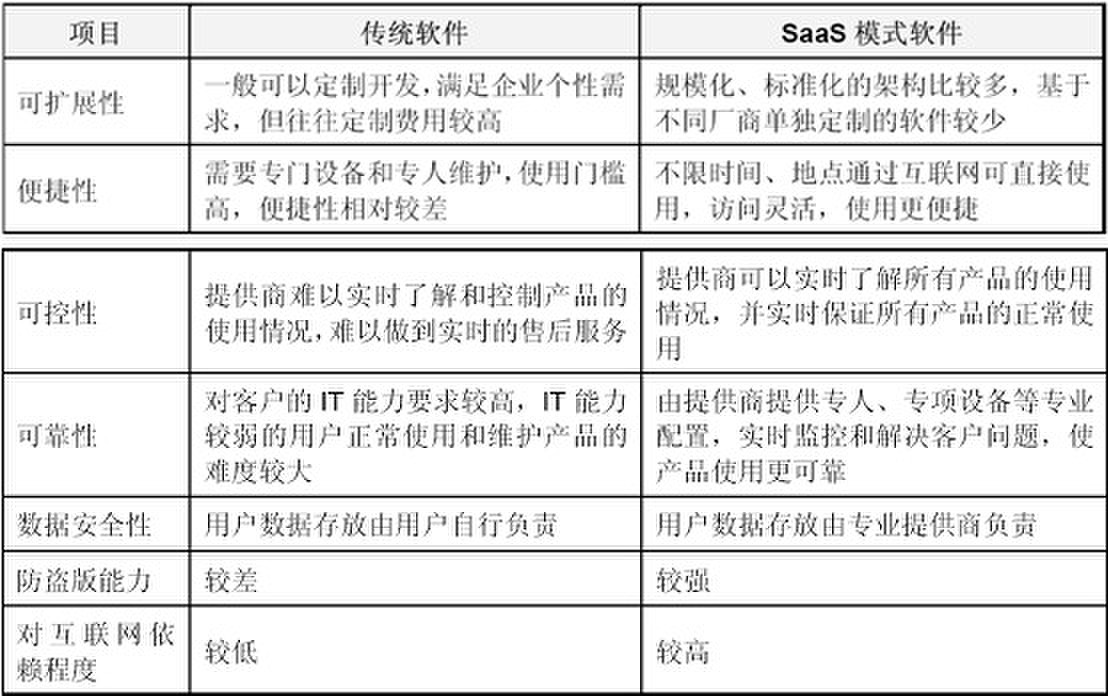 检测设备与猪皮和皮革区别在哪