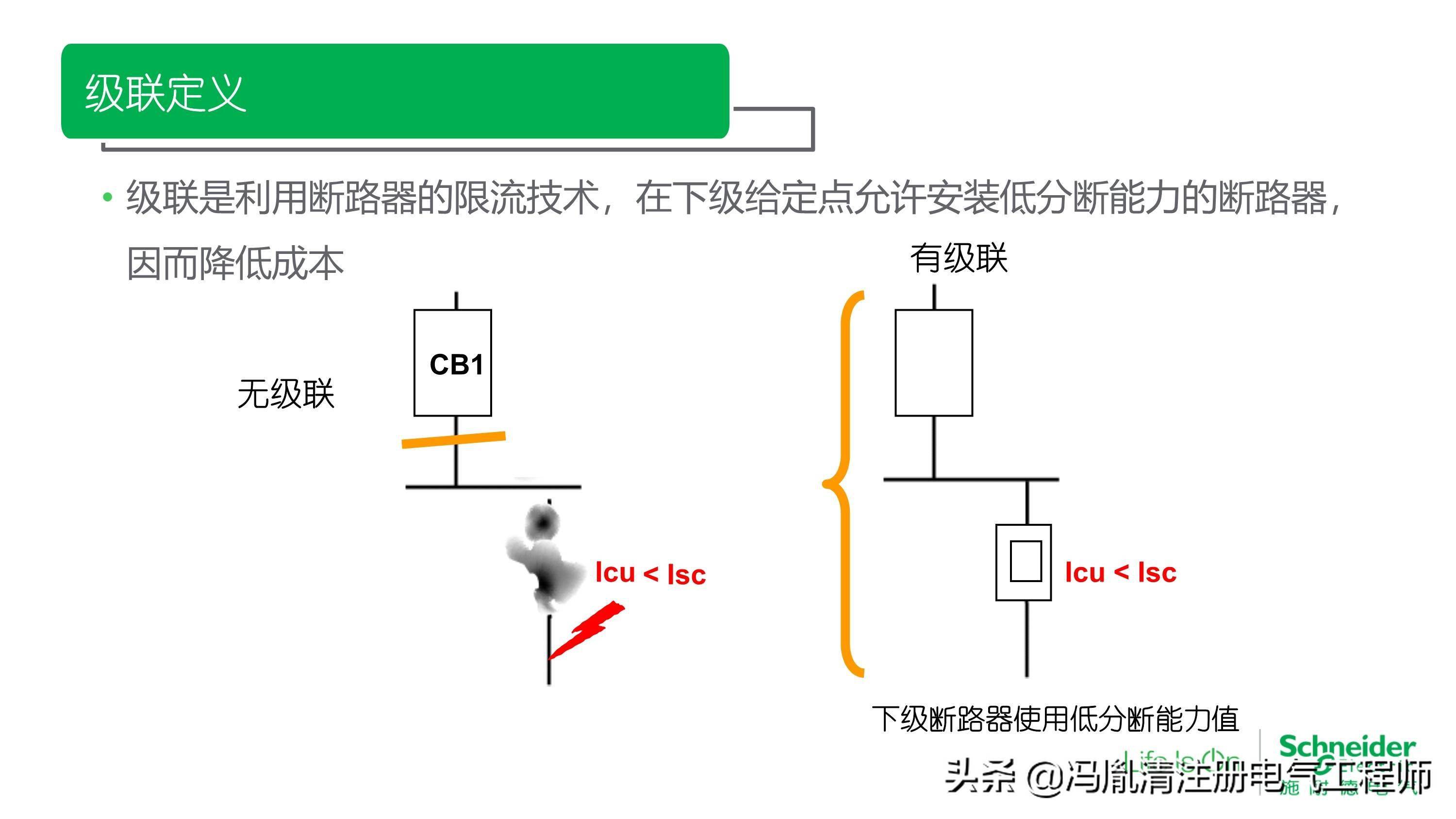 熔断器和低压断路器有什么区别