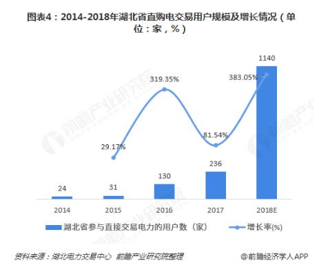 钴粉生产企业