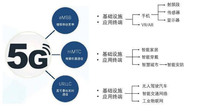 甜味剂能加热吗