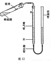 刮墨刀的接触角度及位置角度