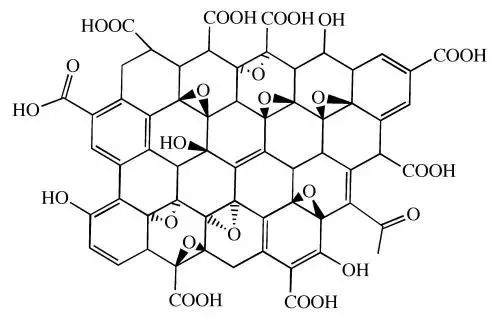 硼化铁磁性