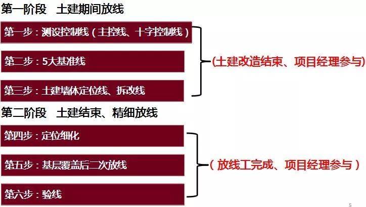 石英厂做什么的