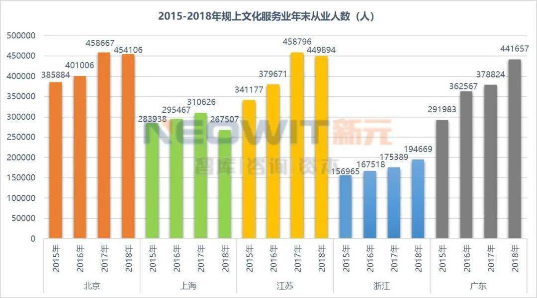 有机硅树脂与壁纸和壁布的利弊有何不同