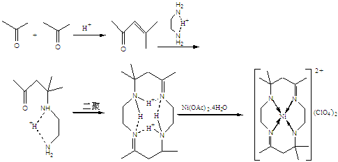 水力发电机怎么画