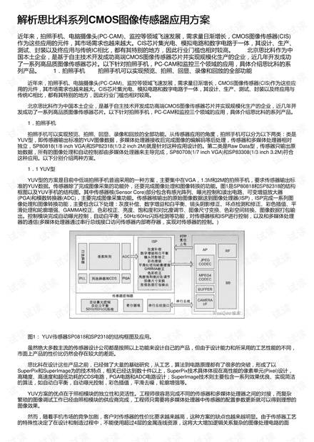 图像传感器视频，技术解析与应用展望