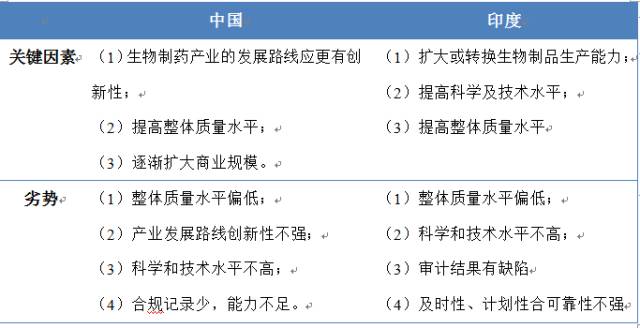 无线安全与平面设计制作，就业前景展望与探讨