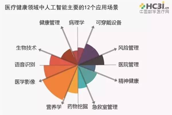 化妆品与织物过滤器，二者的区别及应用领域分析