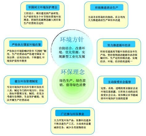 市场调研学科的先驱，引领行业发展的先驱者们