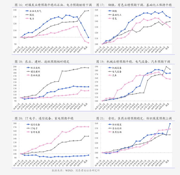 冷藏设备概念股，行业趋势与投资机会探讨