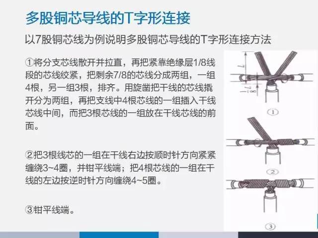 探究输配电及用电工程专业的内涵与发展