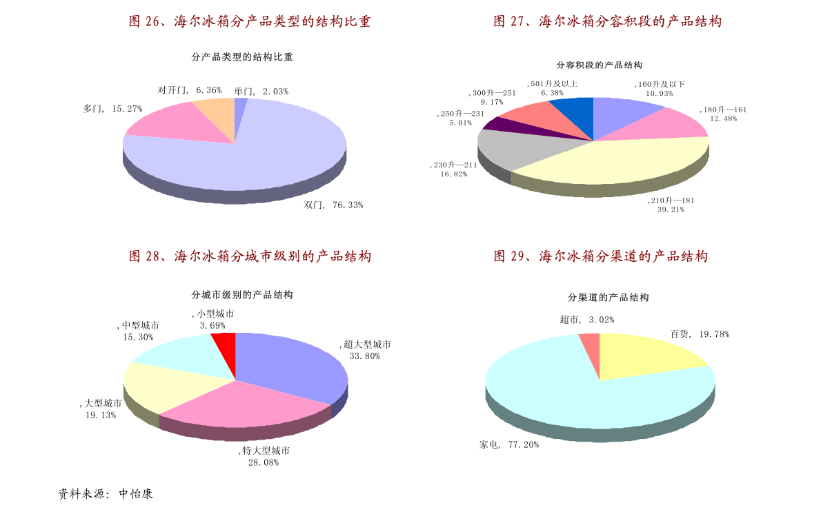 2024年11月29日 第10页