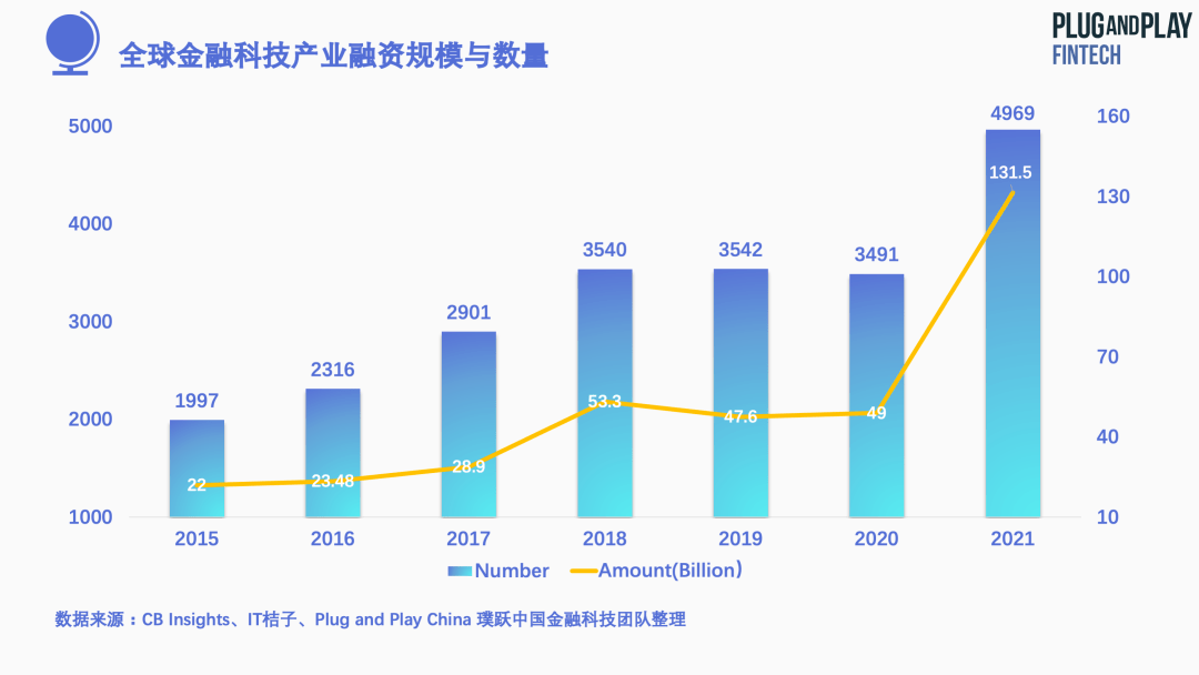 酶制剂技术，应用与未来展望