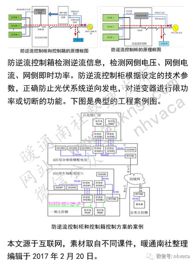 计数器工作原理视频解析及文章介绍