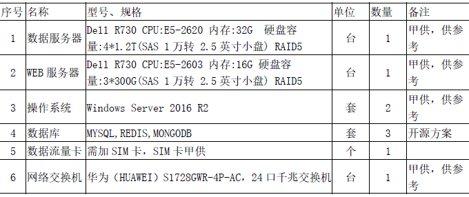 盘根的防火性能及其实践应用探讨