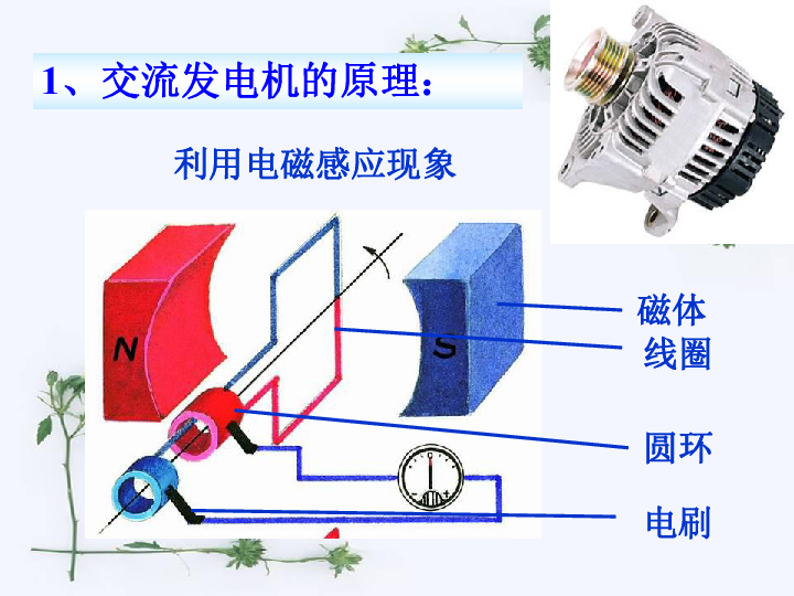 做水力发电机