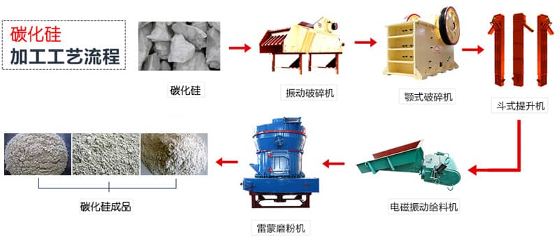 环保设备管道制造